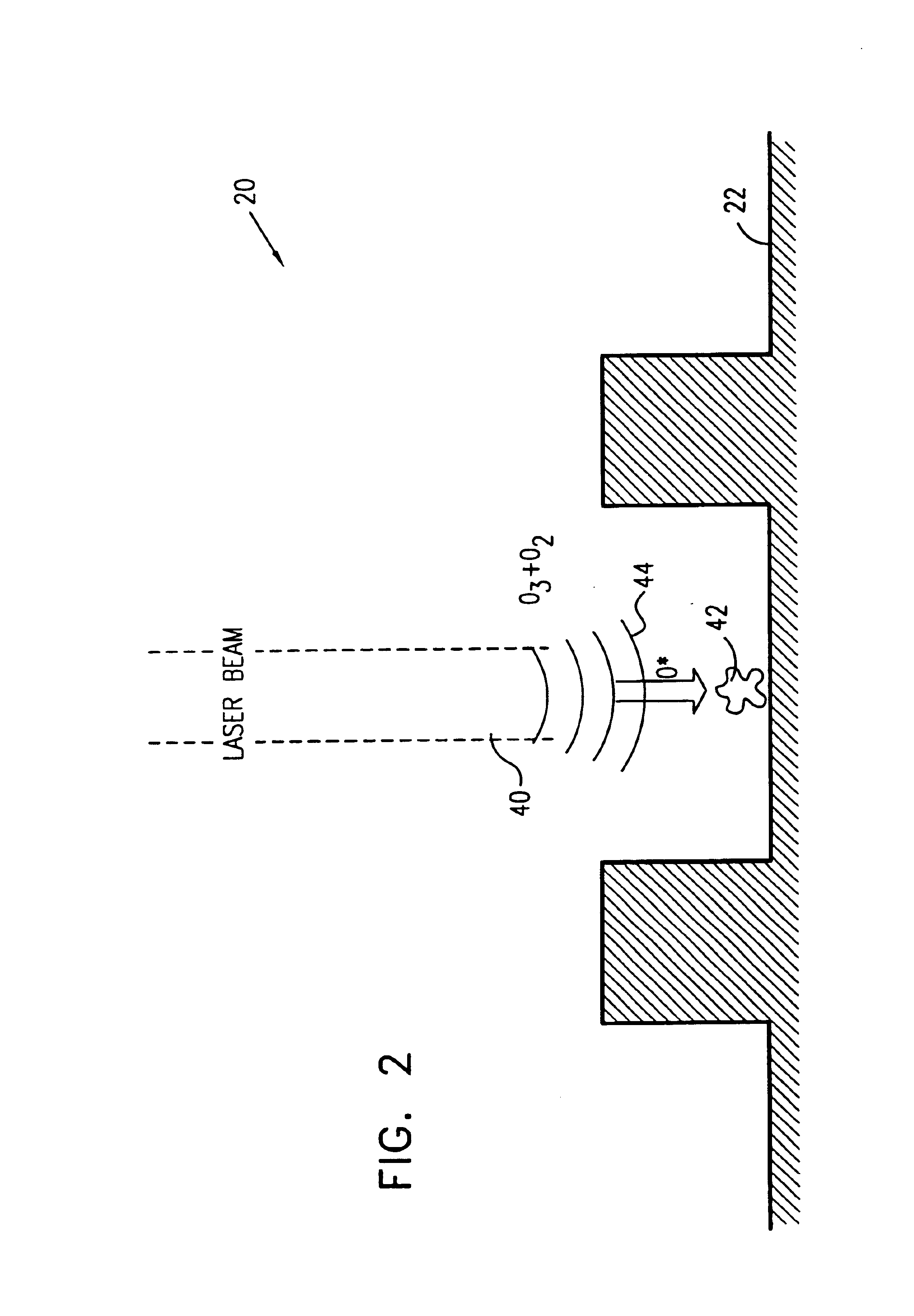 Laser-driven cleaning using reactive gases