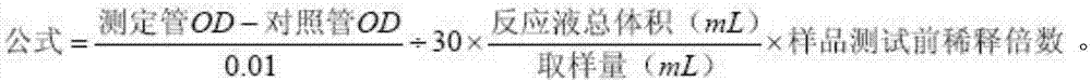 Preparation method of multifunctional fermented bean curd