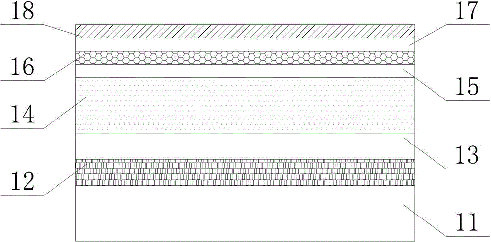 Method of improving the interface performance of insulating layer and metal diffusion barrier layer