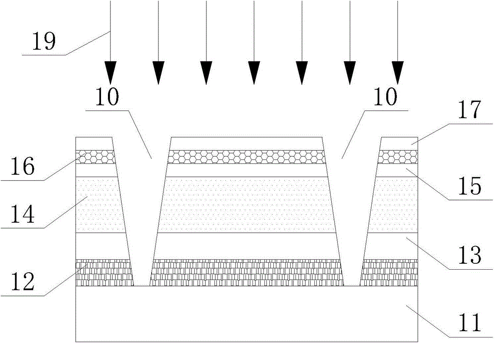 Method of improving the interface performance of insulating layer and metal diffusion barrier layer