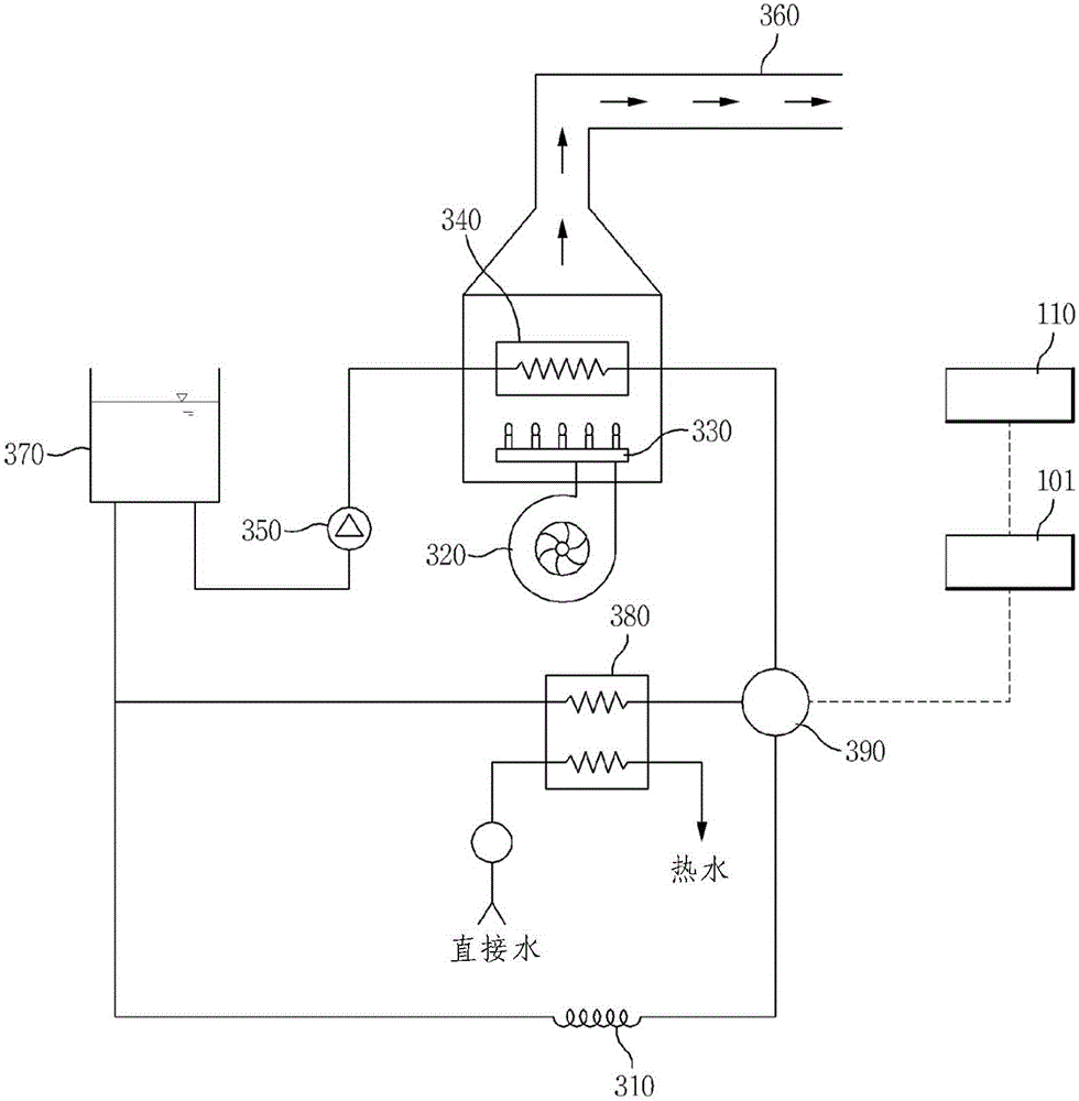 Outdoor temperature reset control method for boiler using external network