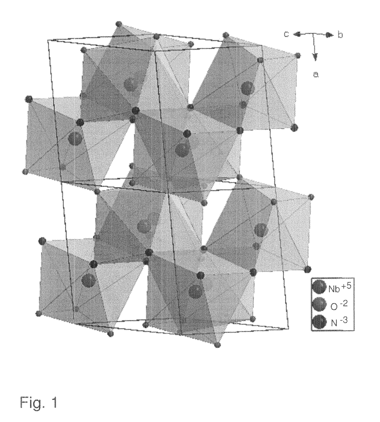 Electrode comprising a transition metal oxidenitride or a nitrogen-doped transition metal oxide as electronically active material