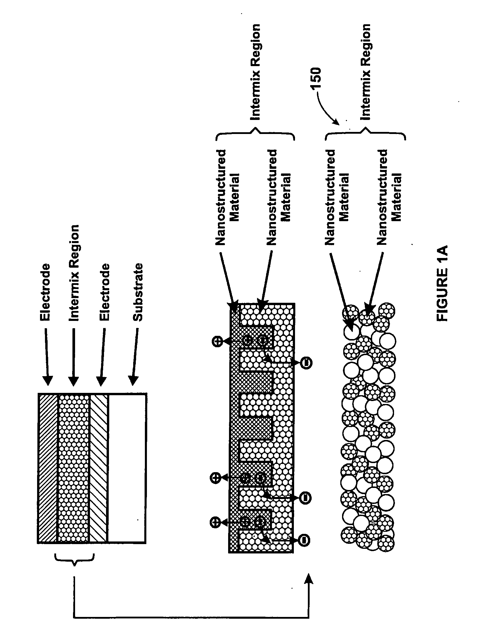 Method and structure for thin film photovoltaic materials using bulk semiconductor materials