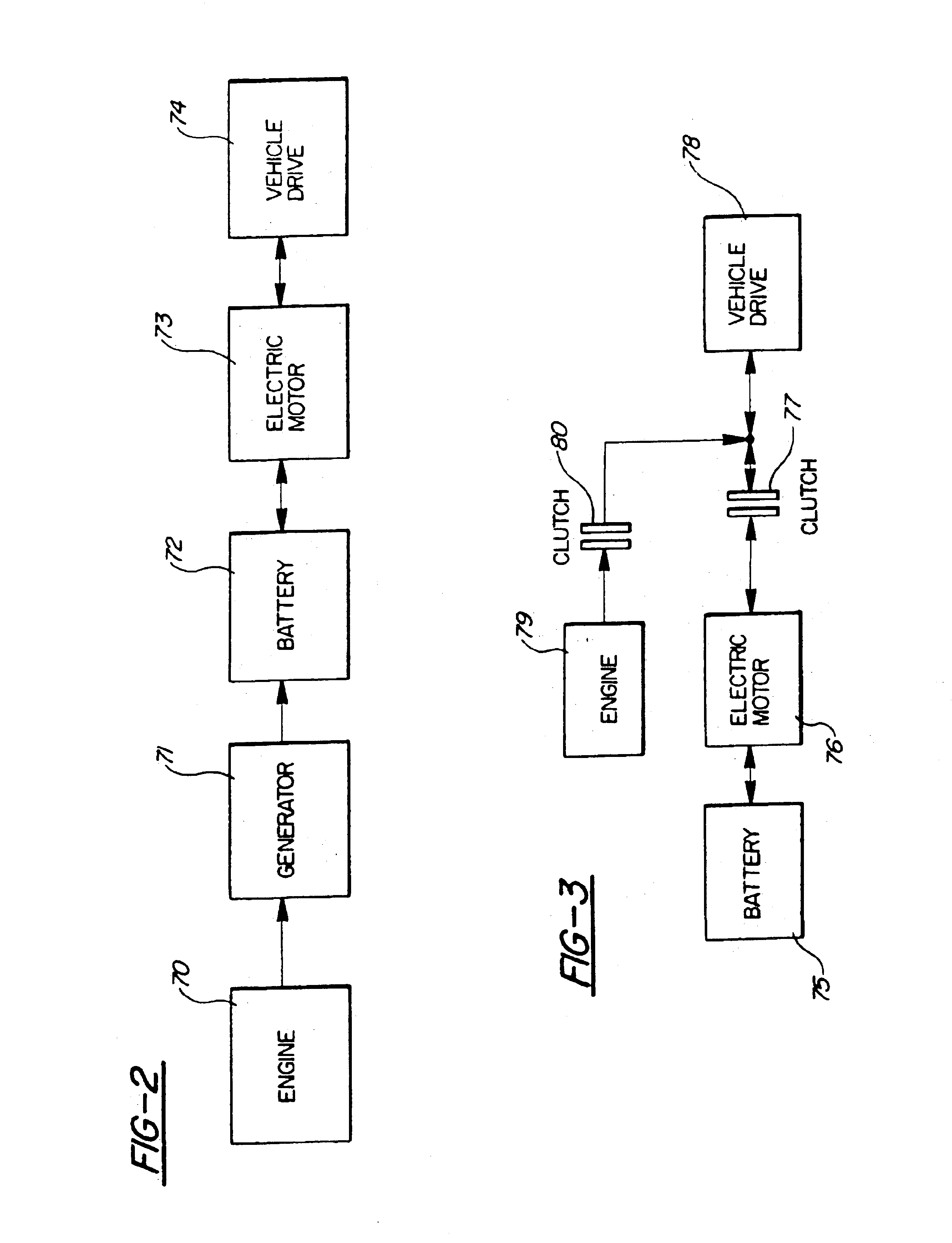 Hybrid electric vehicle incorporating an integrated propulsion system