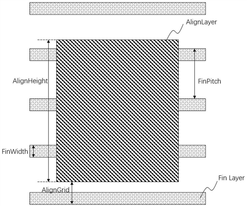 Method and system for quickly drawing layout