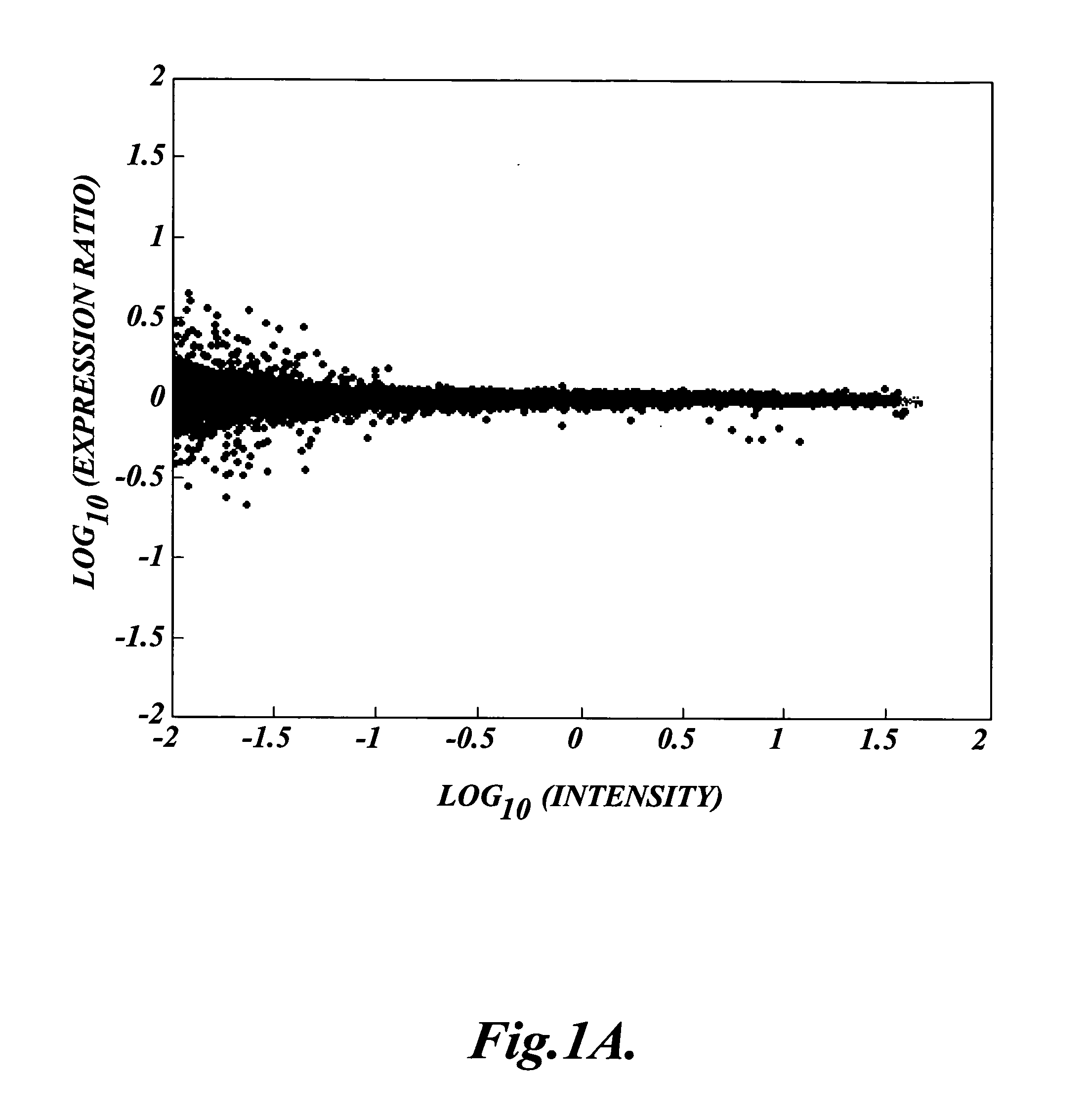 Methods for recycling mRNA for linear cRNA amplification