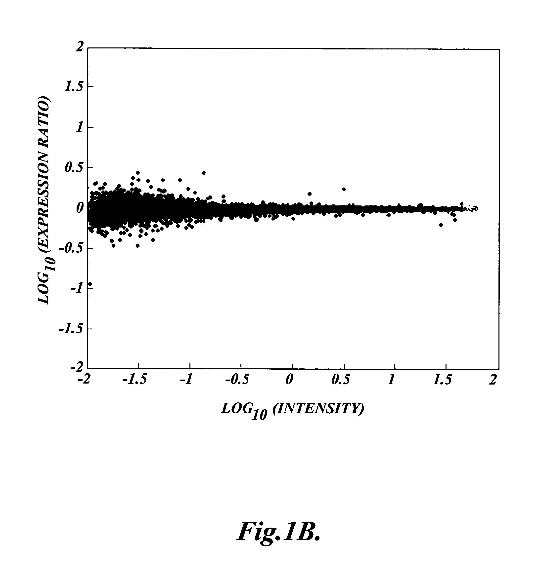 Methods for recycling mRNA for linear cRNA amplification