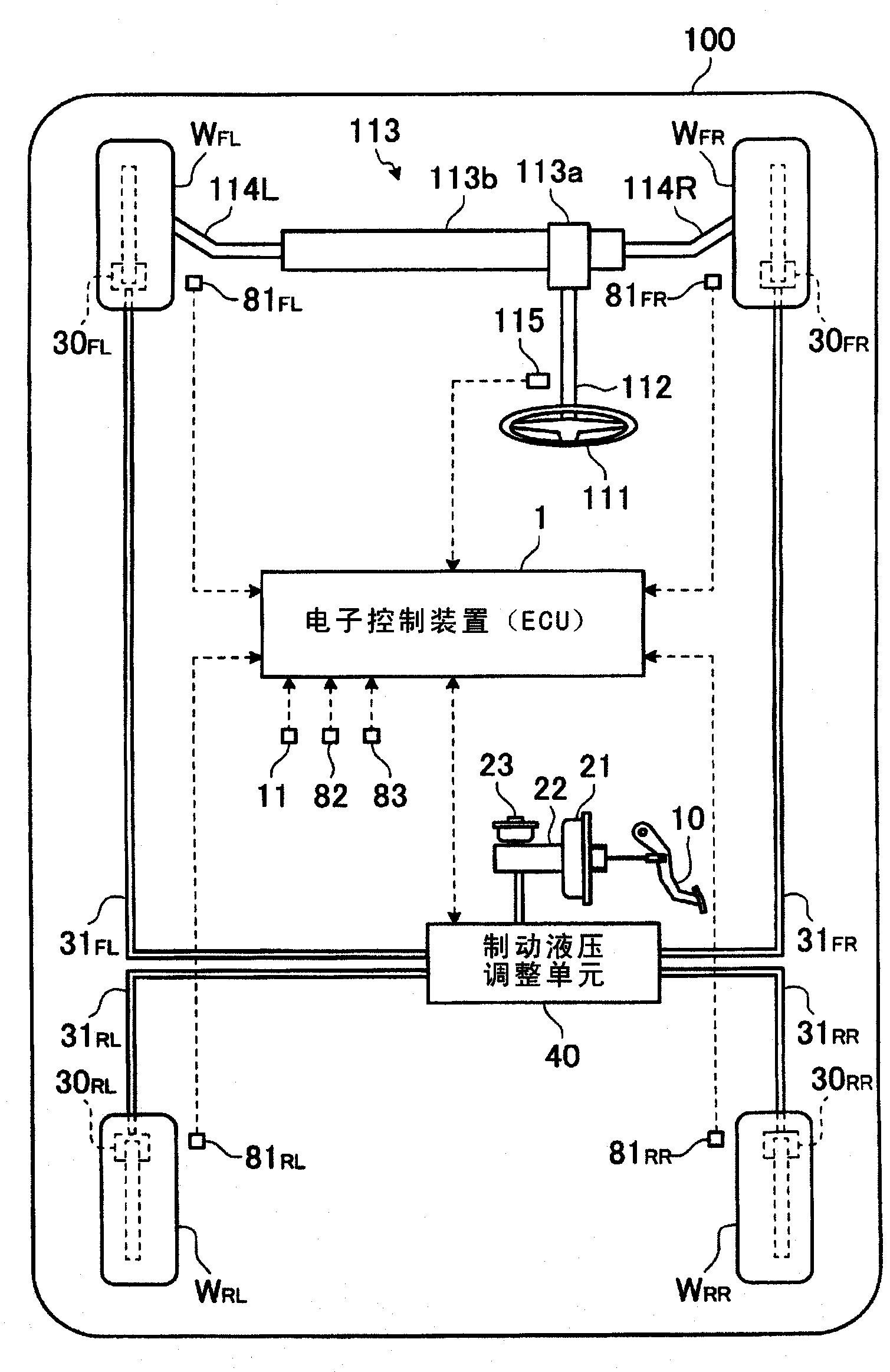 Braking control device