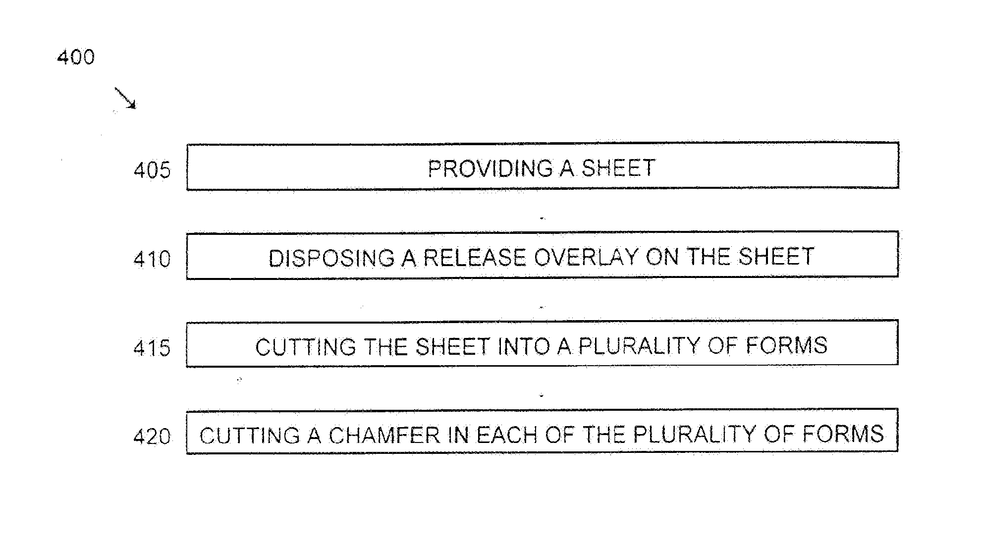 Method of Making an Apparatus for Forming Concrete