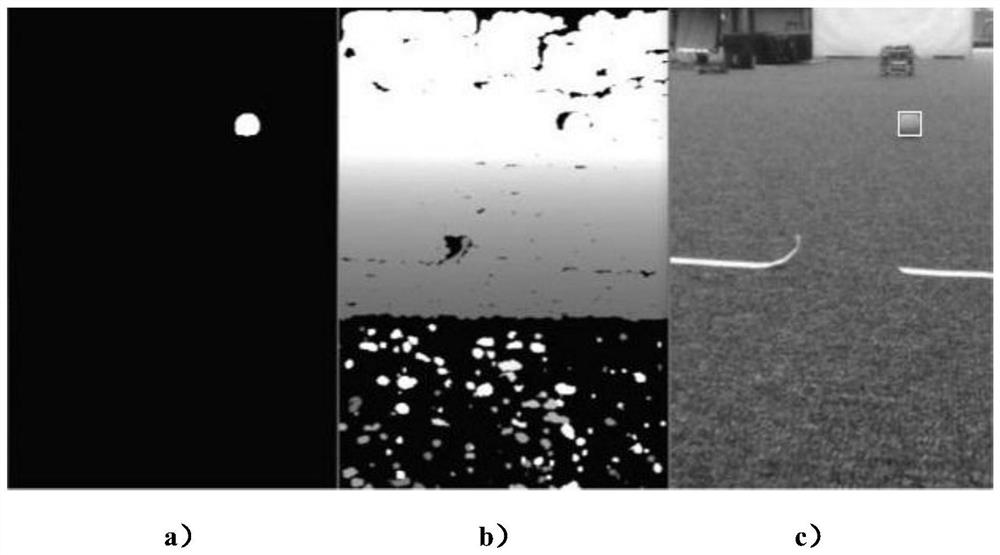 A small soccer robot recognition and tracking method based on rgbd information