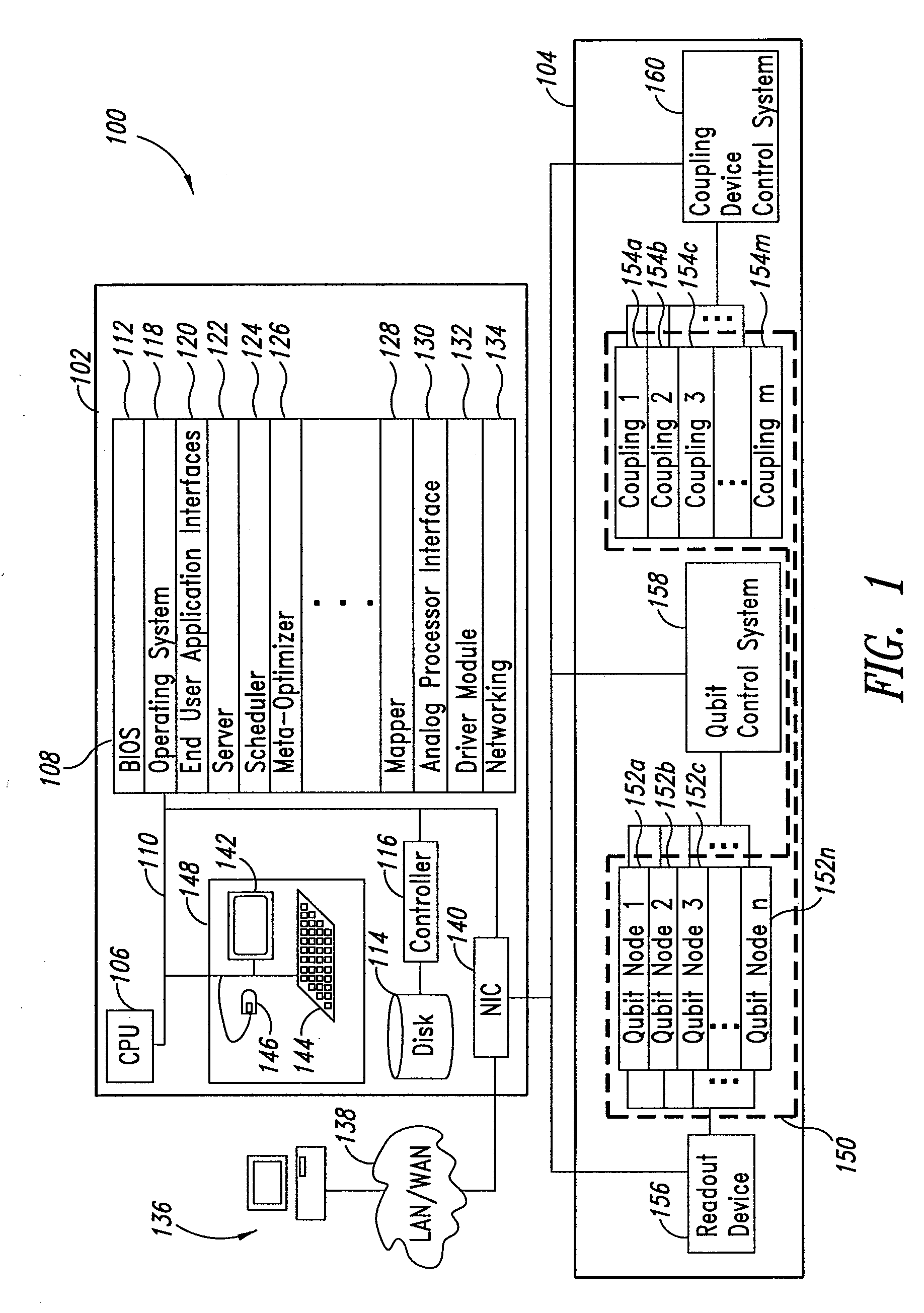 Processing relational database problems using analog processors