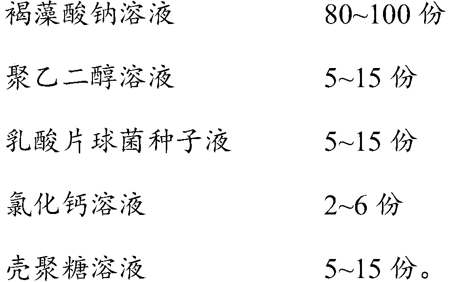 Pediococcus acidilactici micro-capsule and preparation method thereof