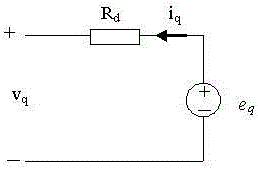 An Implicit Trapezoidal Integral Electromagnetic Transient Modeling Method with Damping for Doubly-fed Asynchronous Motors