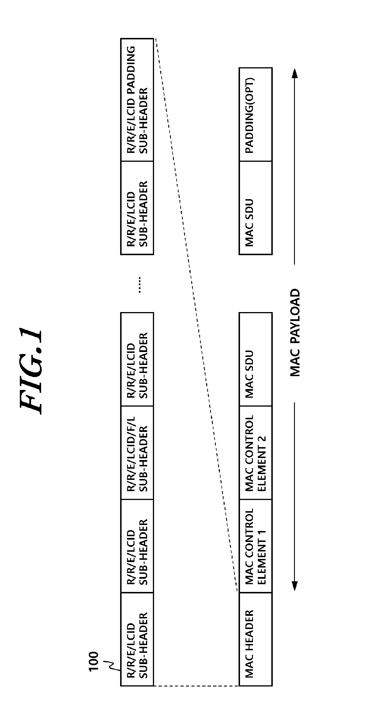 Method for transmitting buffer status report in device-to-device communication, and device thereof