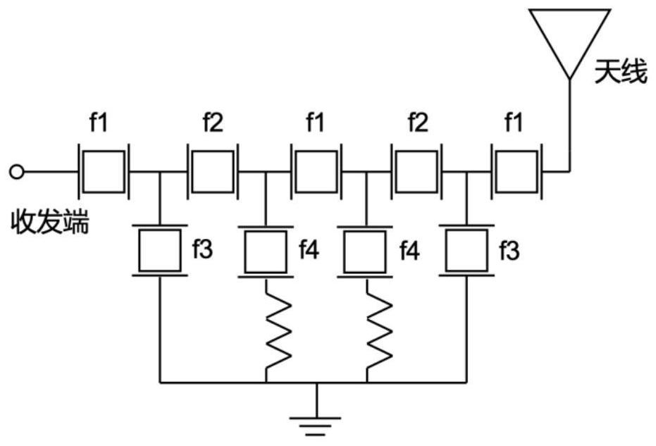 Forming method of bulk acoustic wave resonance device