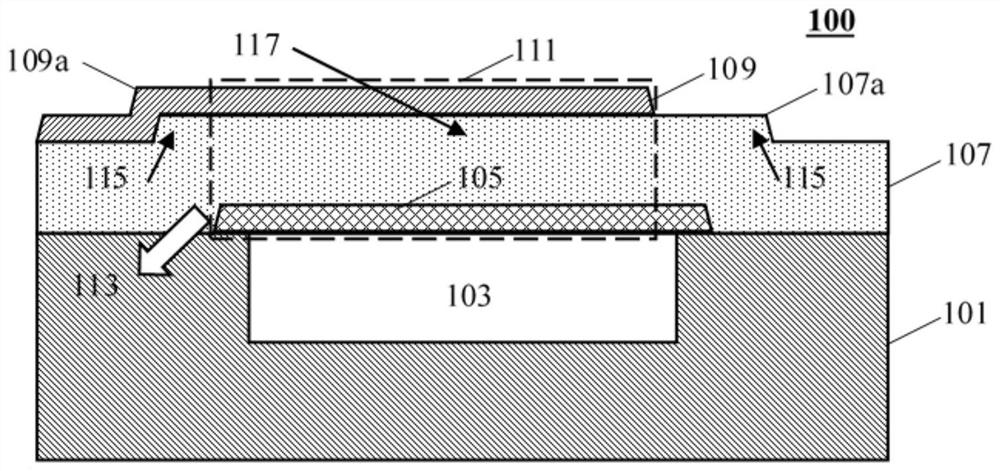 Forming method of bulk acoustic wave resonance device