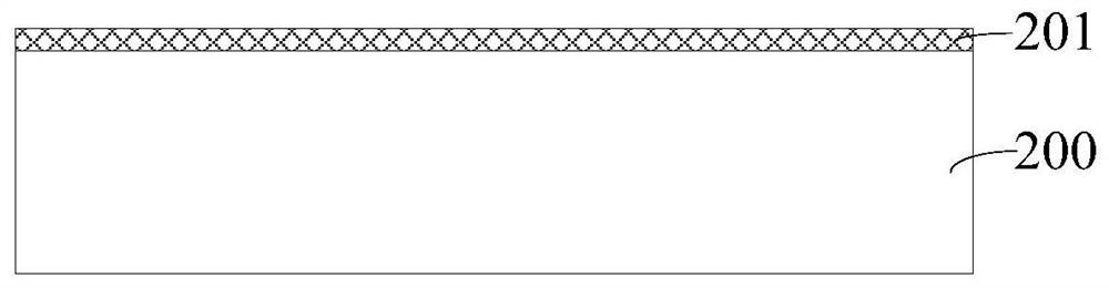 Forming method of bulk acoustic wave resonance device