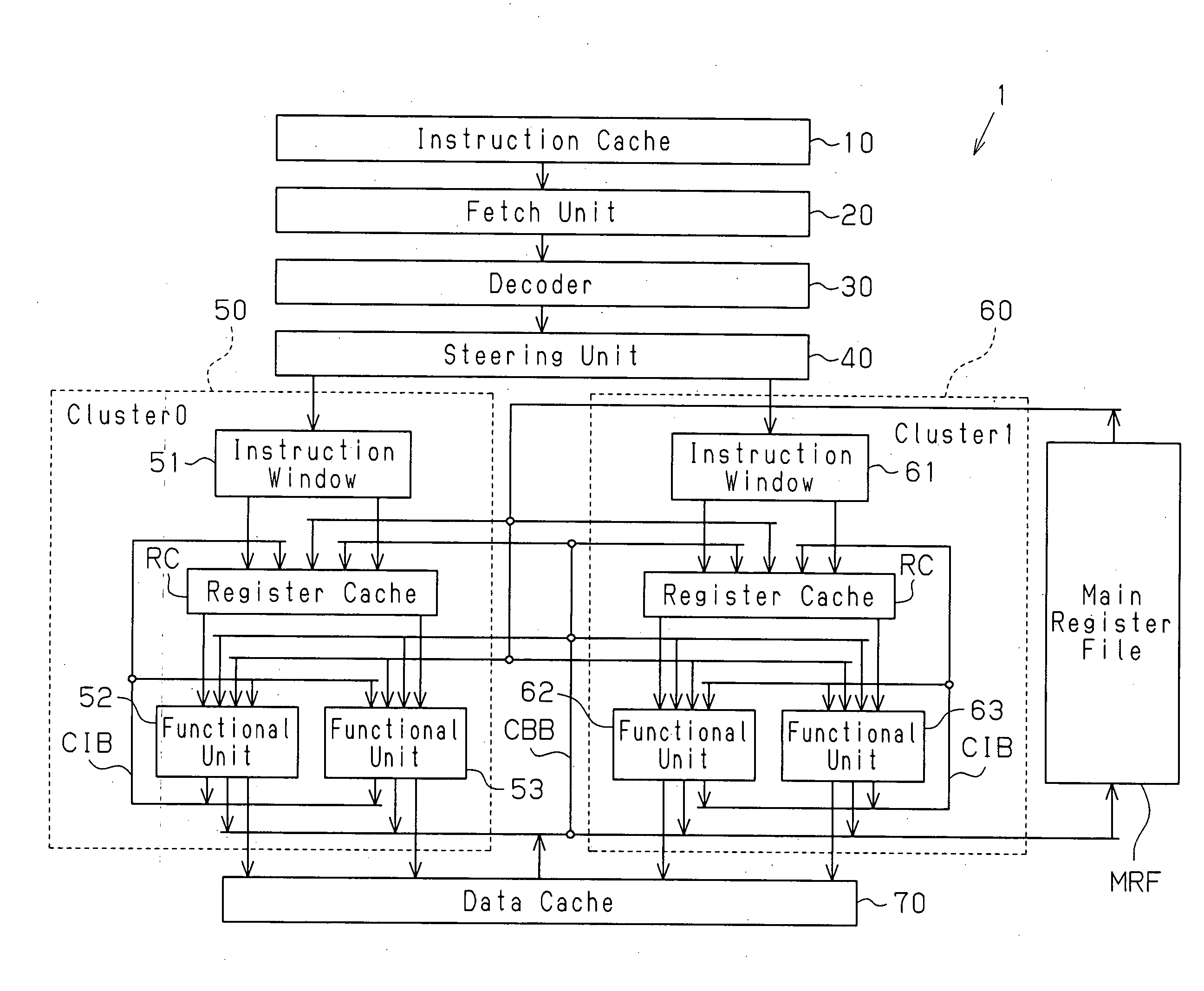 Clustered superscalar processor and communication control method between clusters in clustered superscalar processor