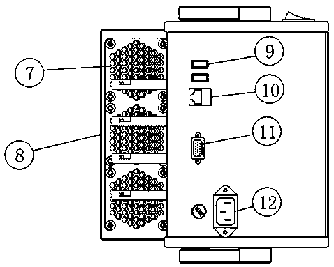 Four-channel testing machine bench