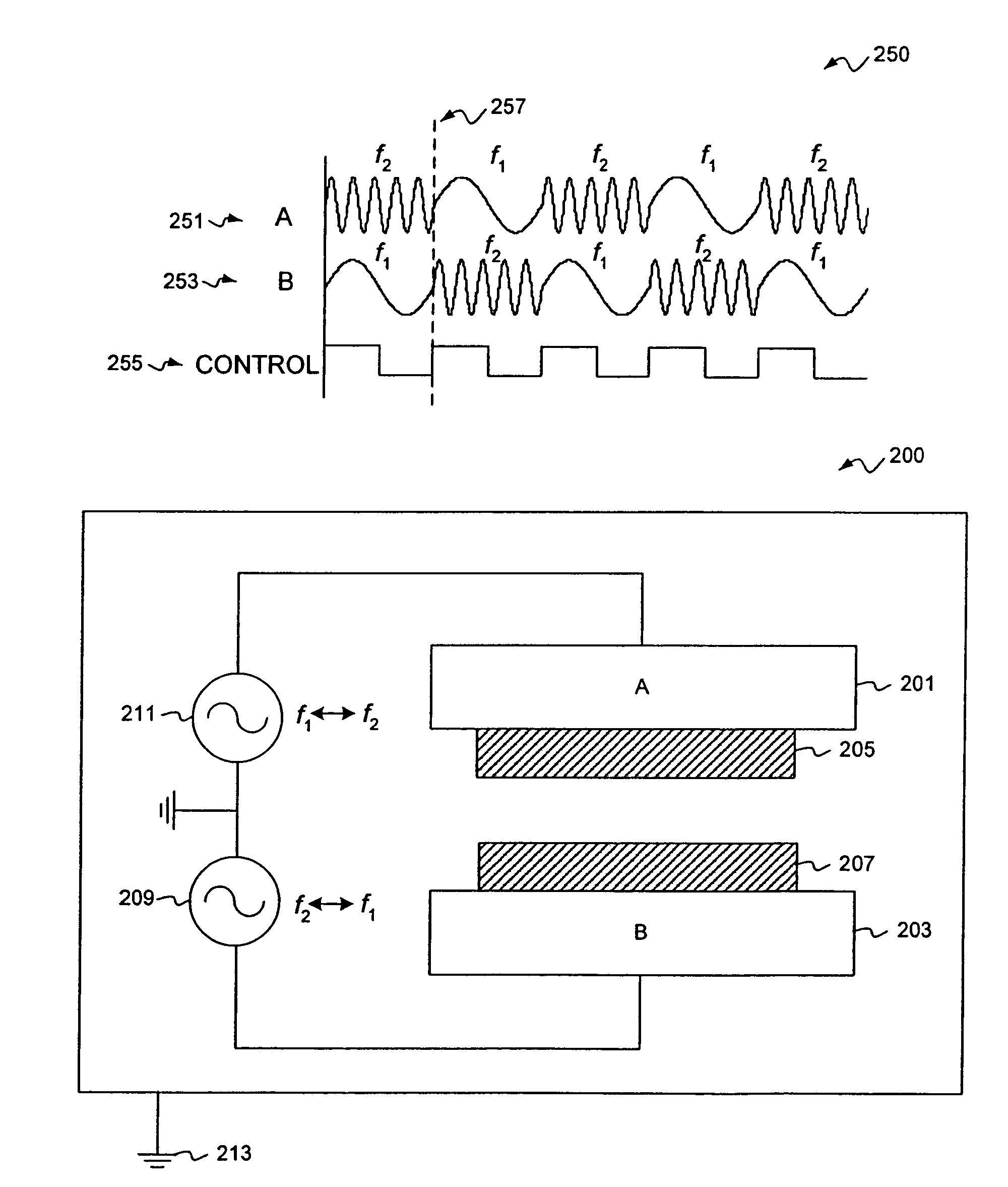 Method and system for source switching and in-situ plasma bonding