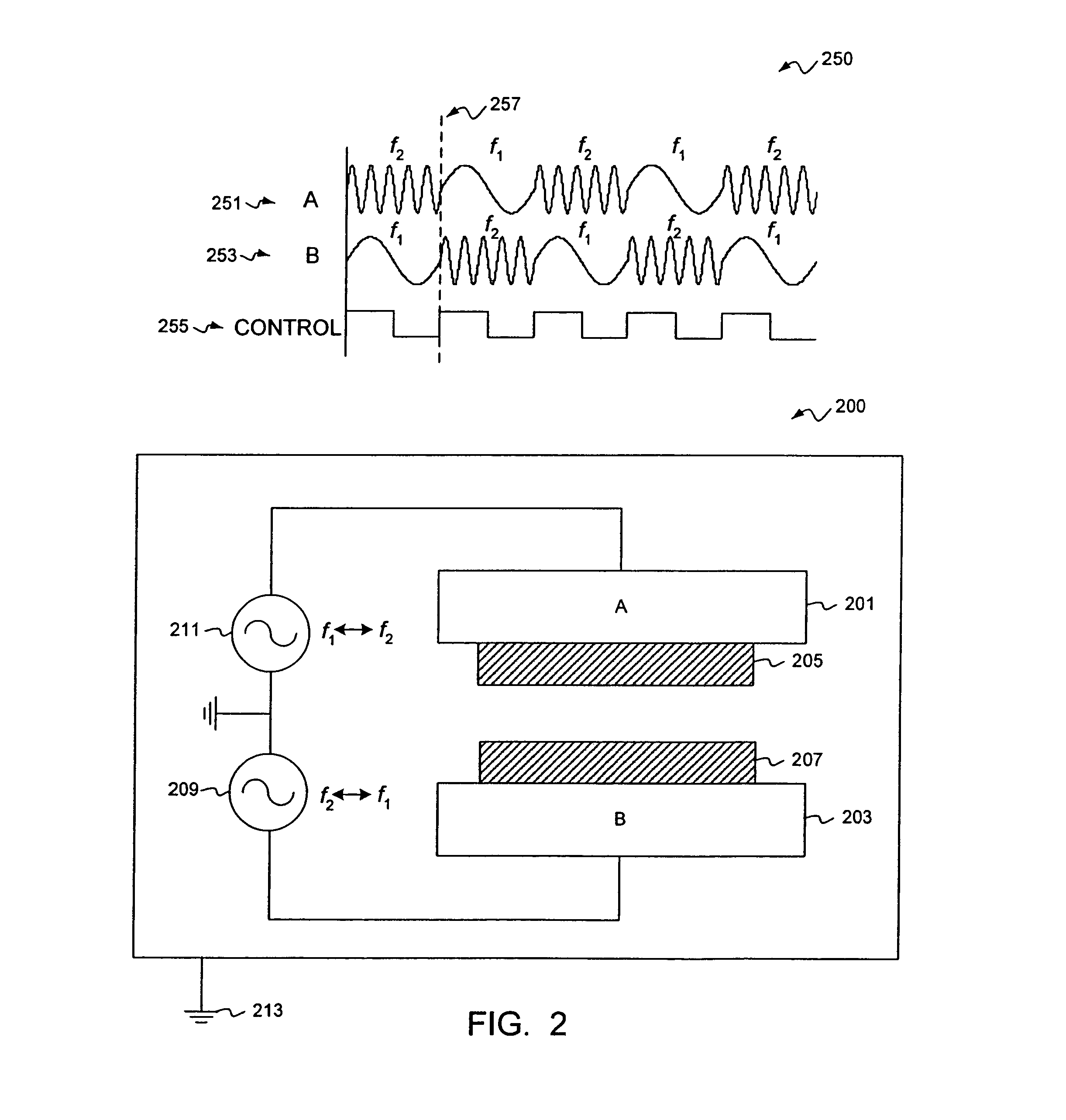 Method and system for source switching and in-situ plasma bonding