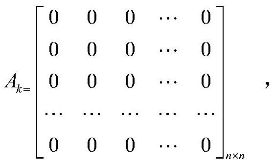 A method for group key distribution with forward security