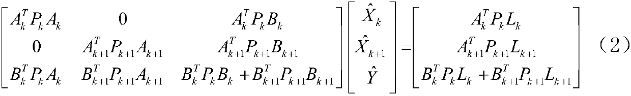 Satellite clock error real-time measurement method based on troposphere priori information constraint