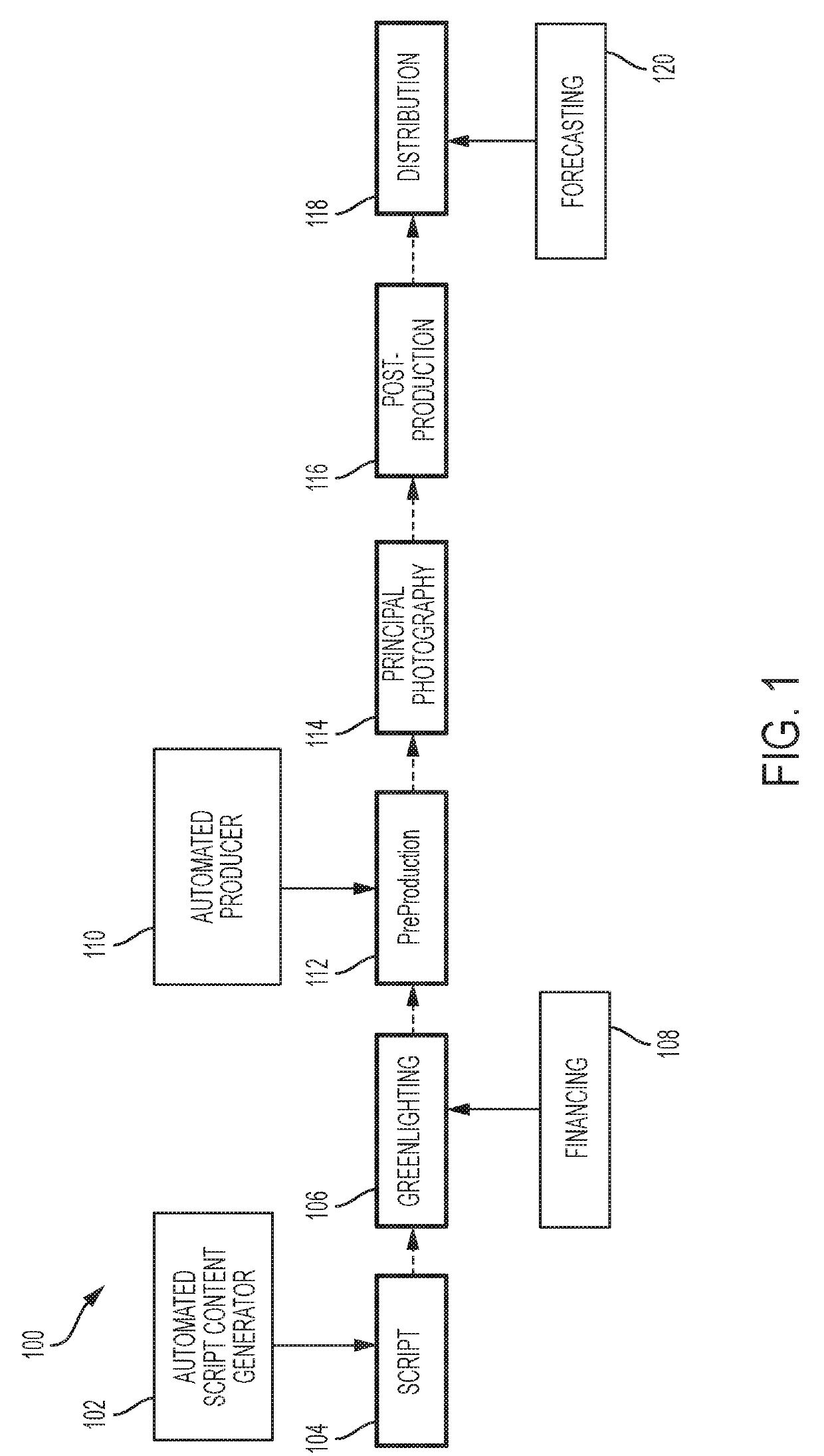 Script writing and content generation tools and improved operation of same