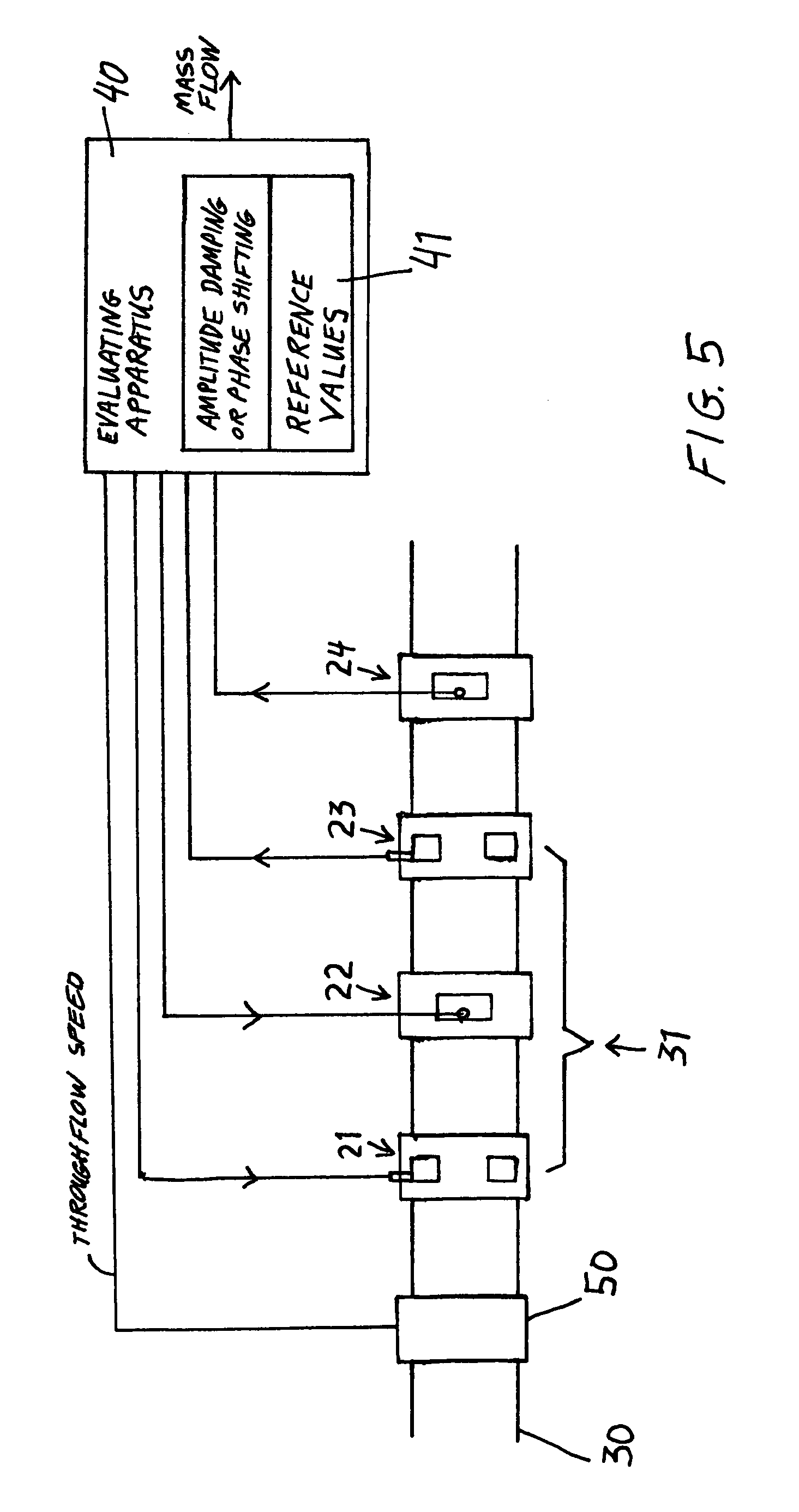 Antenna device for injecting or extracting microwaves into/from tubular hollow bodies, and device for measuring mass flow by using antenna devices of this type