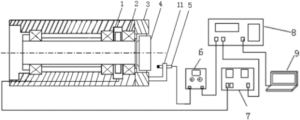 Device and method for testing axial dynamic rigidity of built-in machine tool spindles