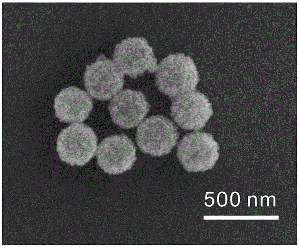 A kind of ferroferric oxide/silver composite material and its preparation method and application