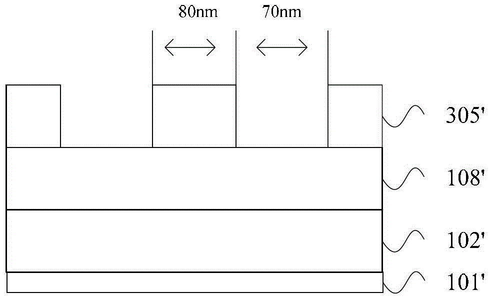 Method for manufacturing shallow trench isolation structure