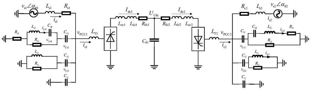 Controller parameter tuning method, medium and equipment applied to HVDC transmission