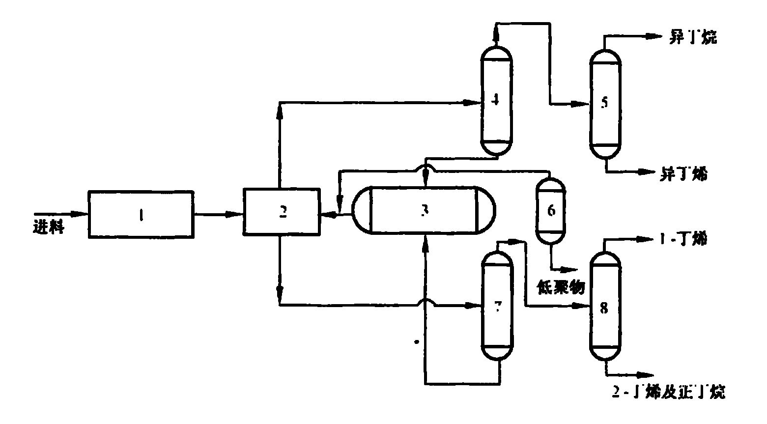 Production method for preparing isobutylene by adsorption separation