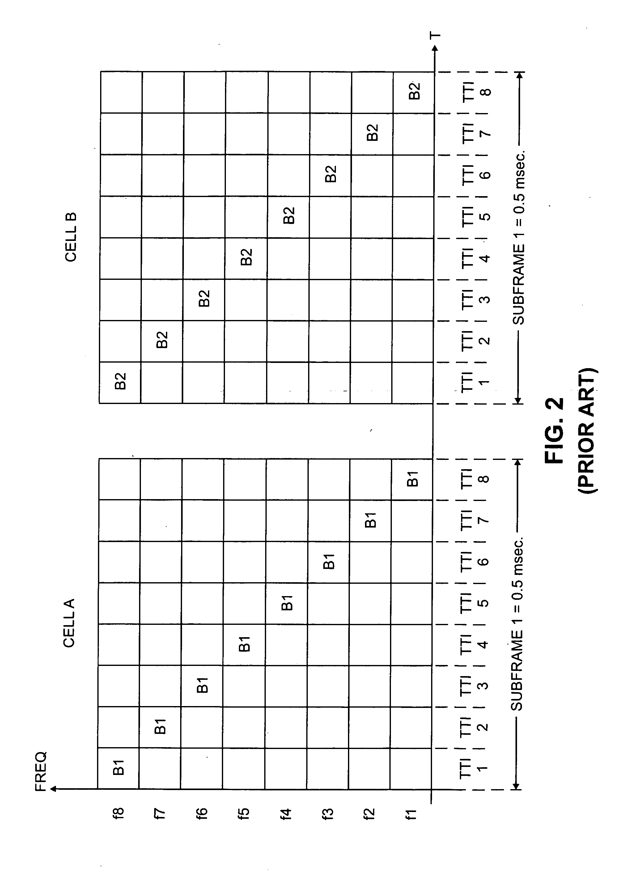 Broadcast scheme for a multi-carrier wireless network