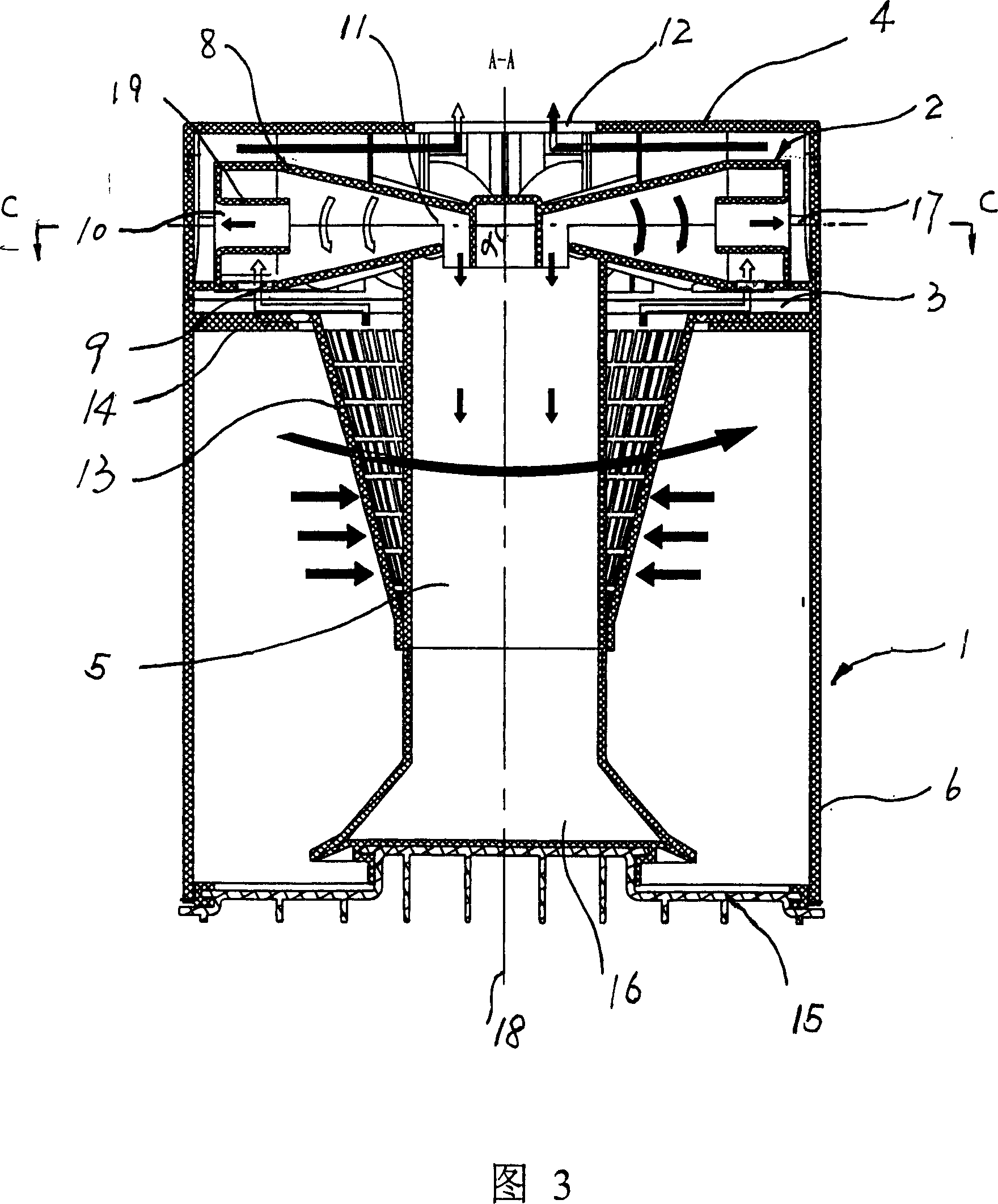 Cyclone separation device of dust collector