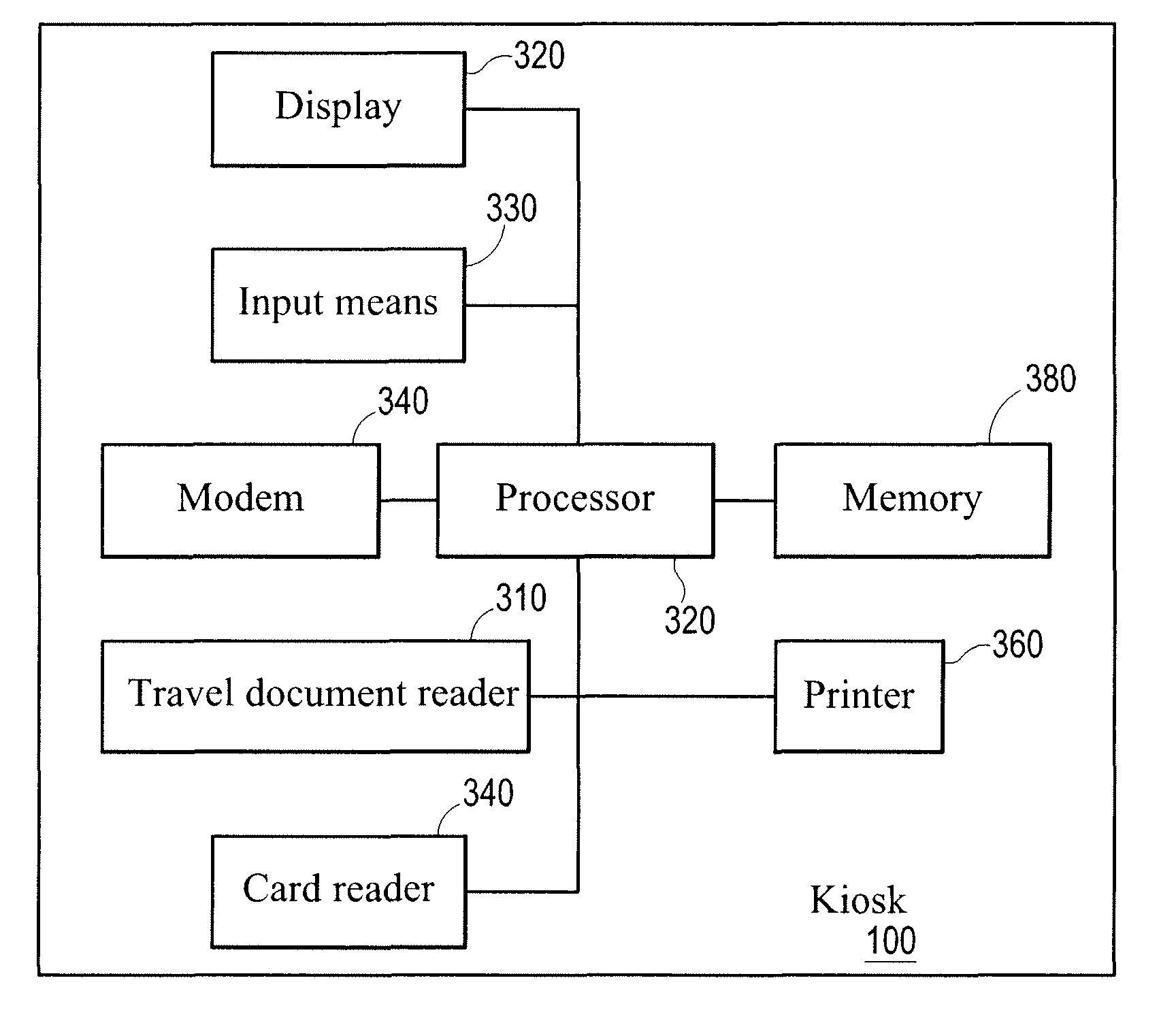 Method and system for inspection of travelers