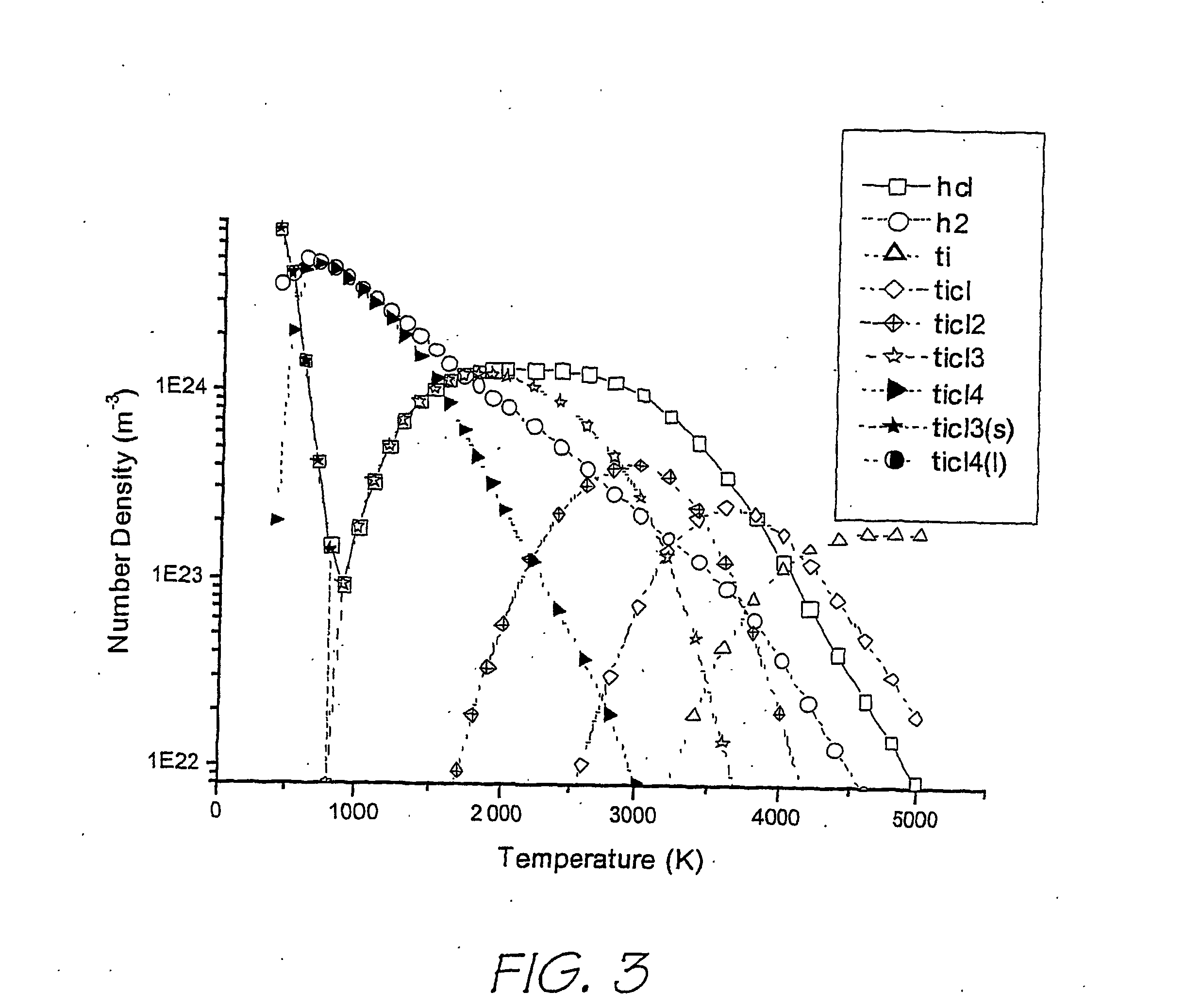 Method and apparatus for the production of metal compounds