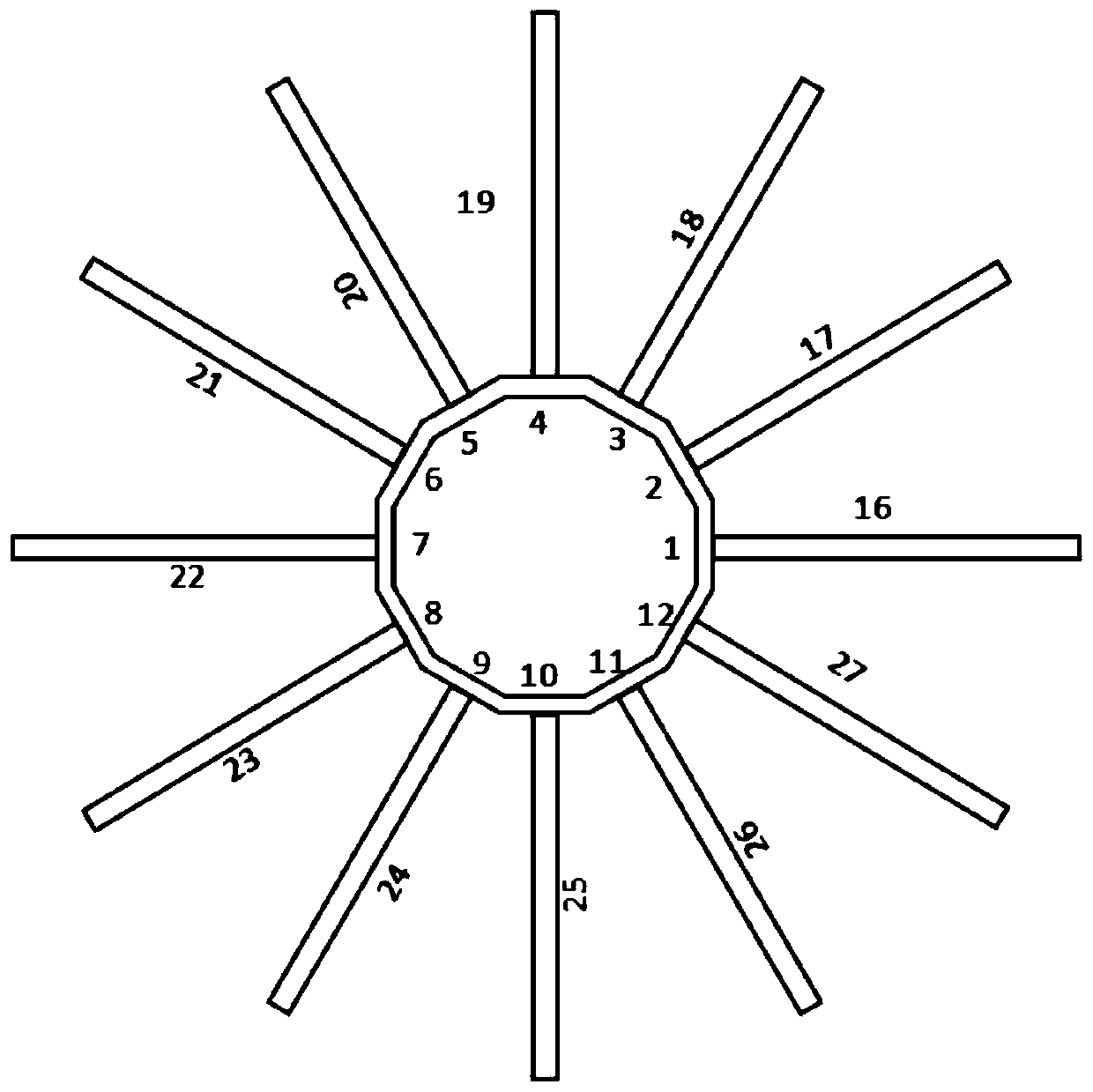 Novel 5G omnidirectional high-gain antenna