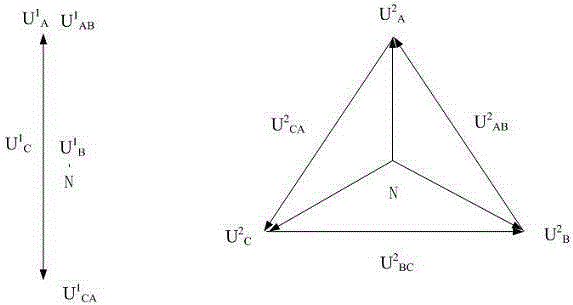 A detection method for voltage transformer disconnection