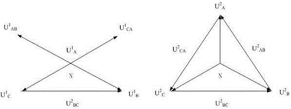 A detection method for voltage transformer disconnection