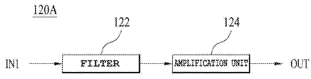 Pulse Measurement Device and Computing Device Using Same