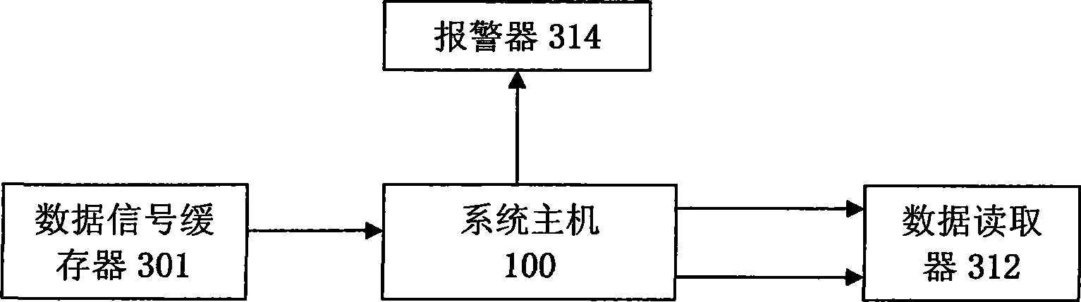 Wide field full optical fibre destabilization sensing network system limit type disturbance signal processing recognition device