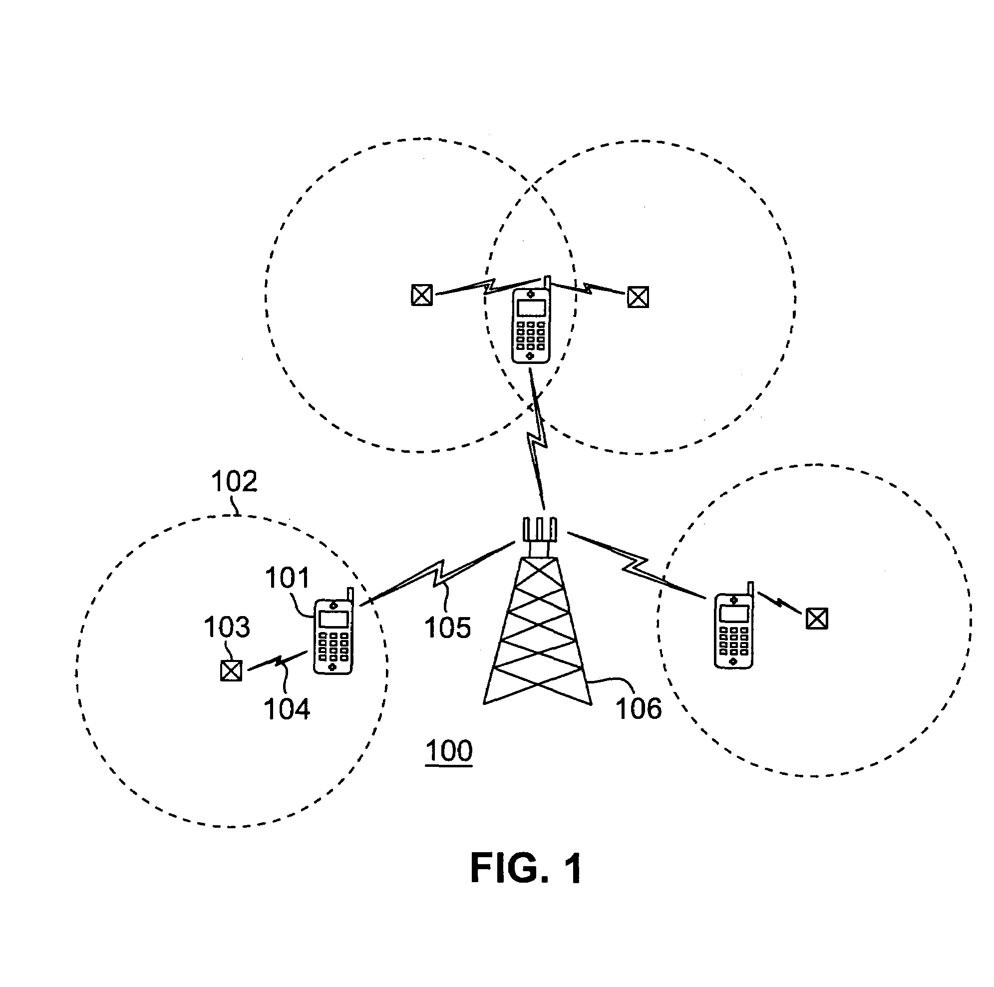 Method and apparatus for optional automatic configuration of wireless communications device behavior within small area transmitter service regions