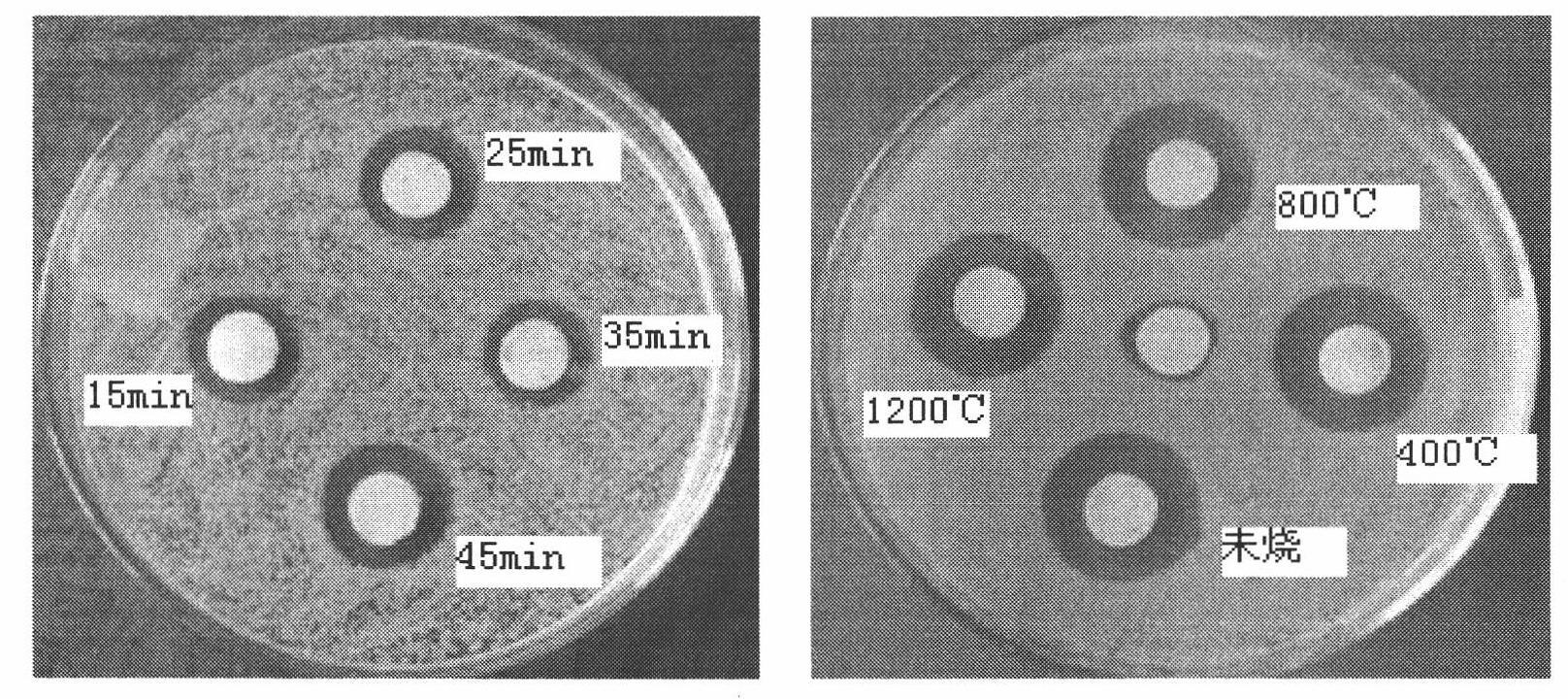 Method for preparing ultrafine silver tungstate antibacterial powder by ultrasonic-homogeneous precipitation