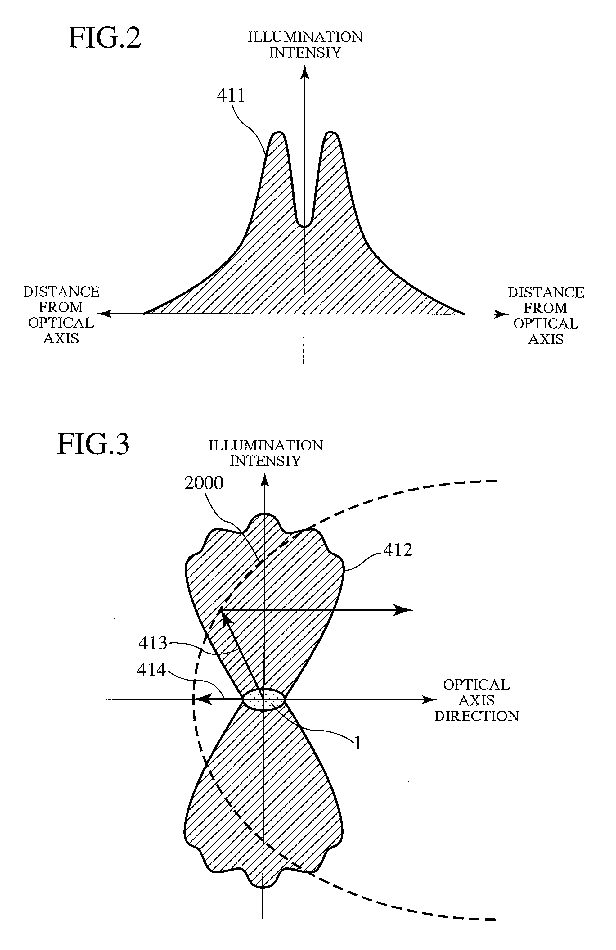 Projection type image display apparatus