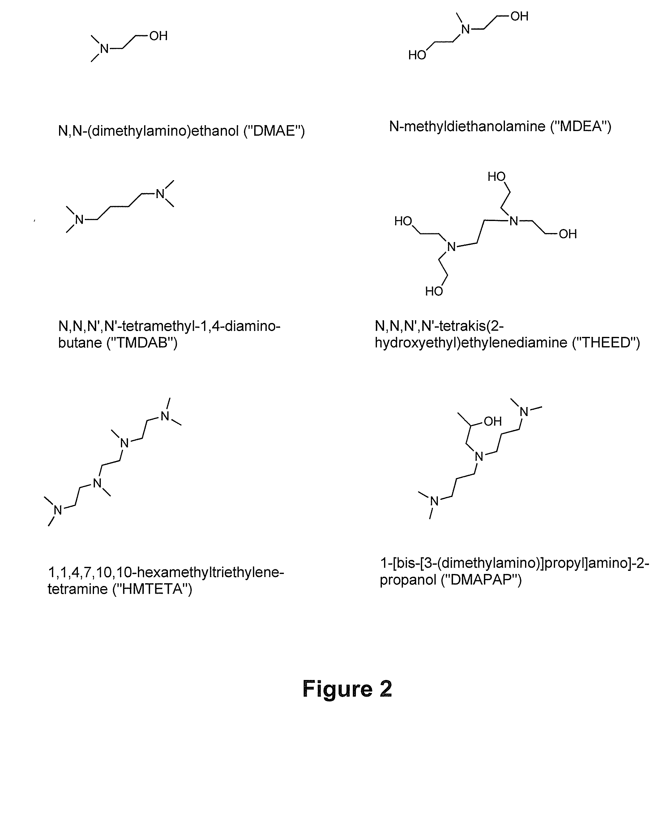 Systems and Methods for Use of Water with Switchable Ionic Strength