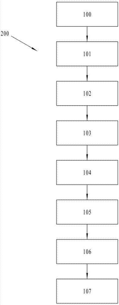 Microbiological detection device and microbiological detection method