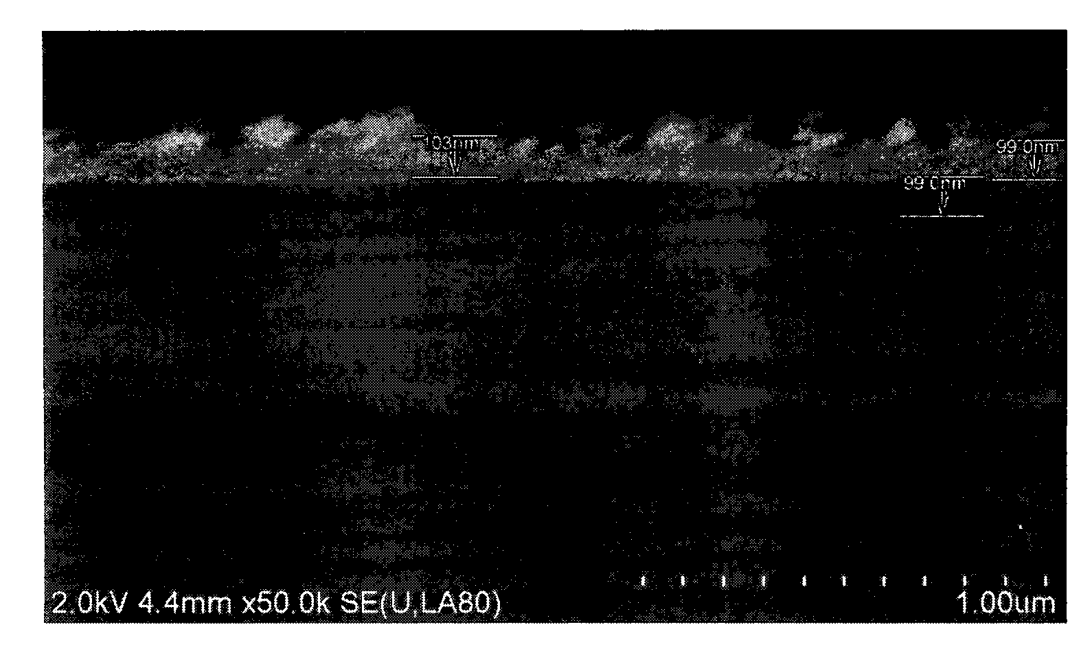 Method of making a multicomponent film