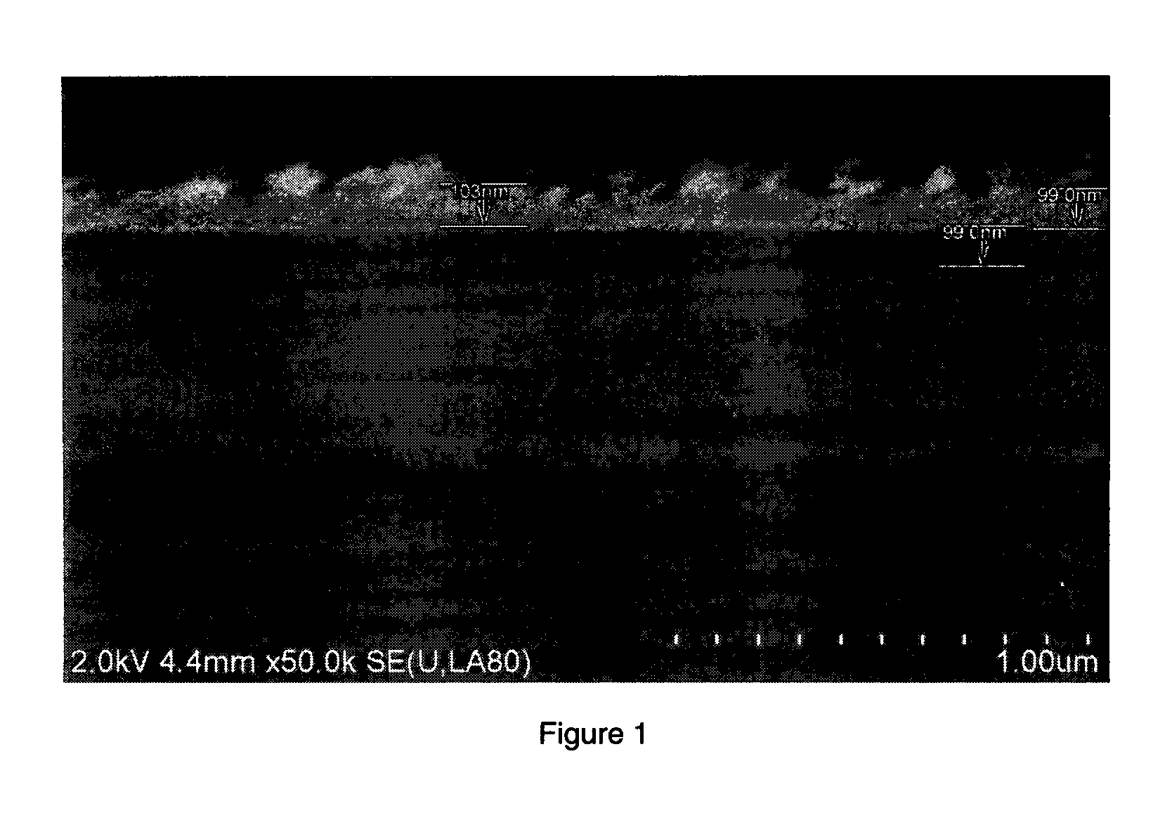 Method of making a multicomponent film